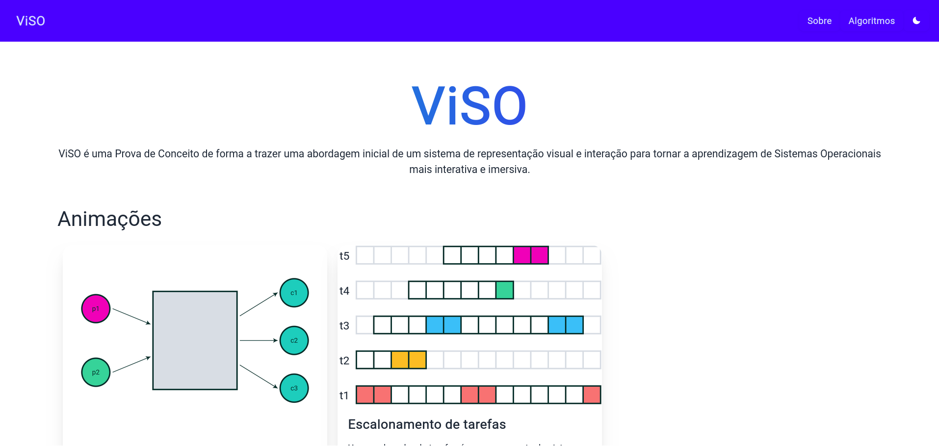 ViSO