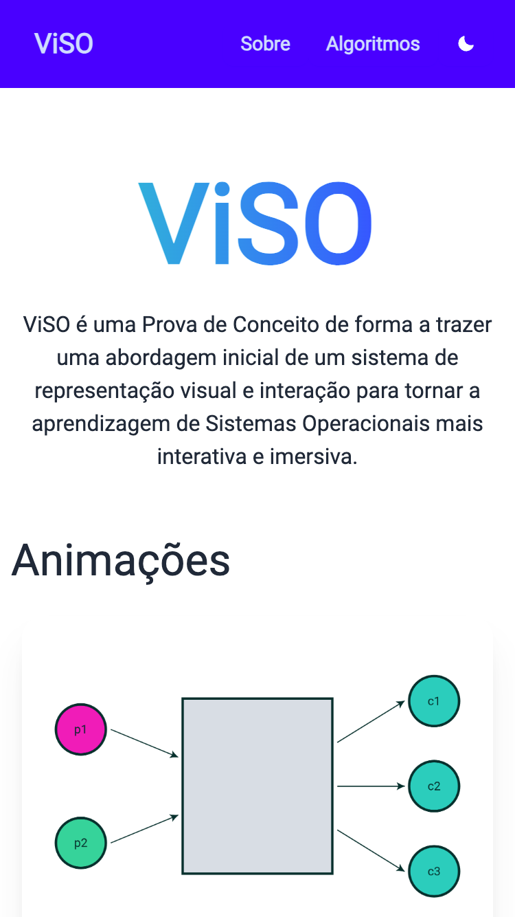 ViSO